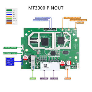 GL-MT3000 "Beryl AX" Wi-Fi 6 Reiserouter