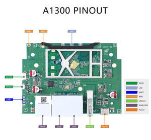 GL-A1300 "Slate Plus" VPN-Reiserouter
