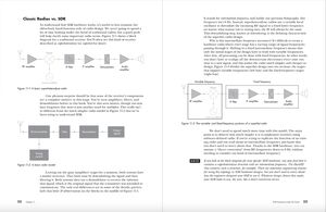 Practical SDR