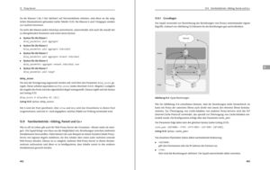 Linux-Server